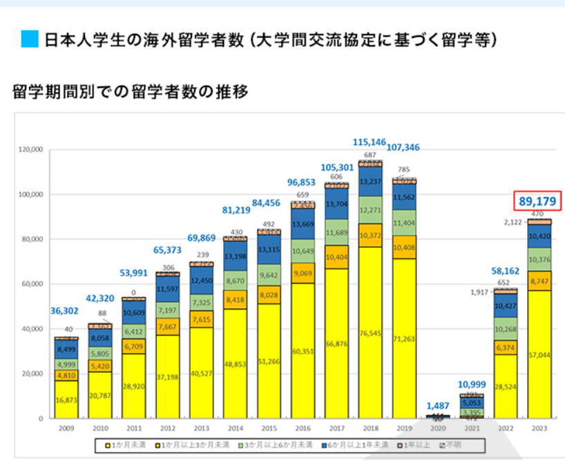 田中秀臣 tweet media