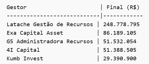 Rafael Paschoarelli tweet media
