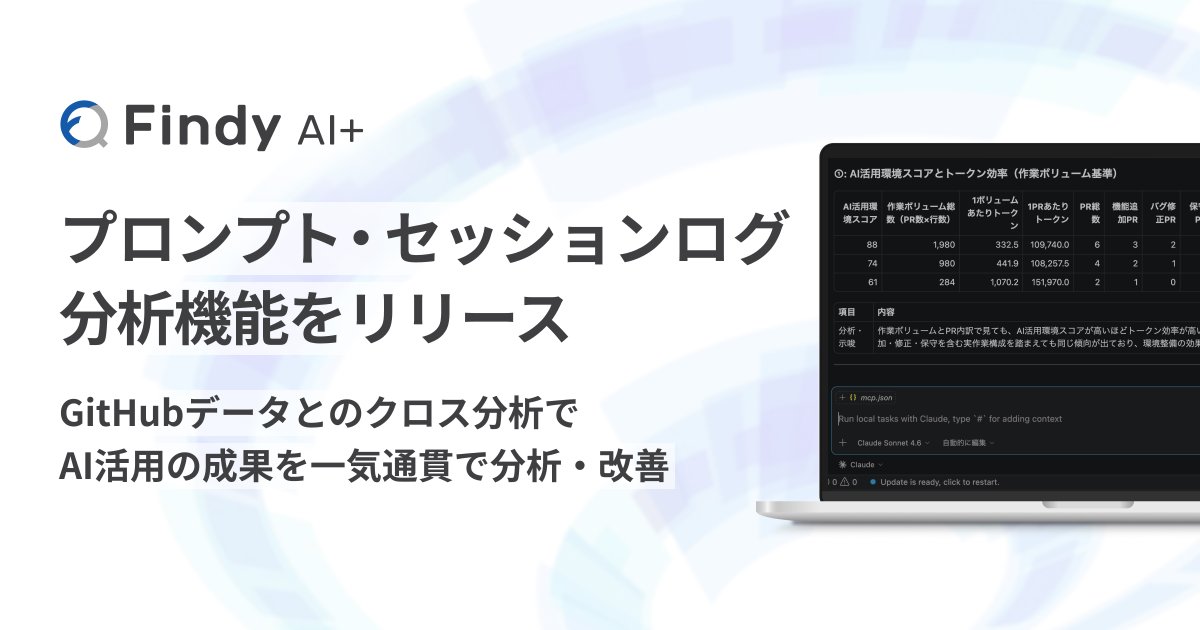 Findy AI+｜生成AIの最新ニュースを発信 tweet media