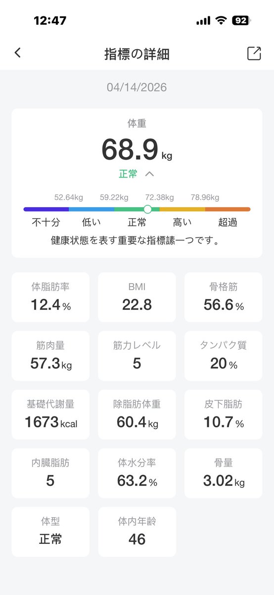 koshumichi's tweet photo. こんにちは！今週のスケジュールです🐙

朝の棍棒トレが心地良い🪾

体重も年始77㌔→68.9㌔に

自分の体験を活かして食事、身体操作、呼吸といった鍛えない体のチューニング教室をやろうと計画してみたりしてます https://t.co/5ovlHGGrb3