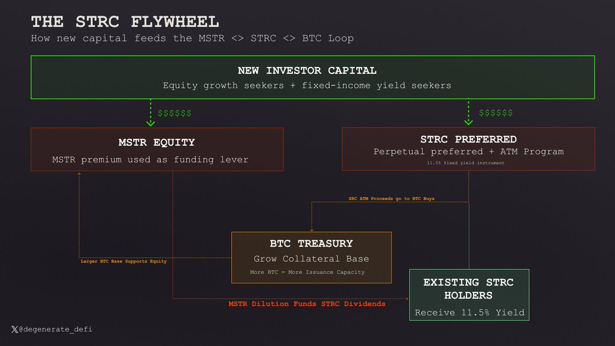 Stablecoin Intern tweet media