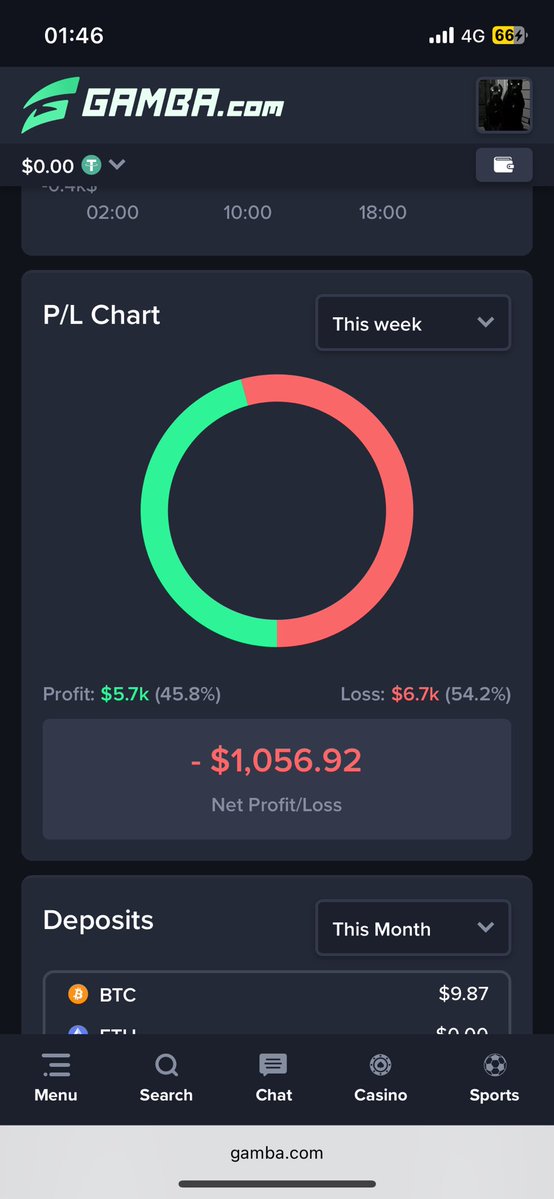 TopgEdgar tweet media