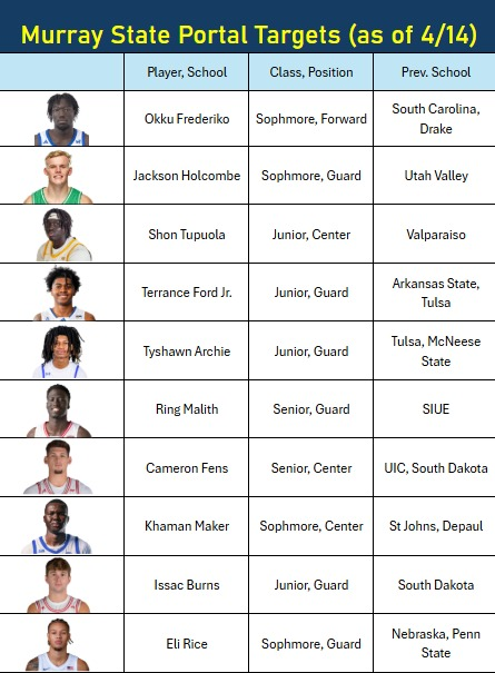 𝙠𝙖𝙙𝙤 - Roman Domon Enthusiast tweet media