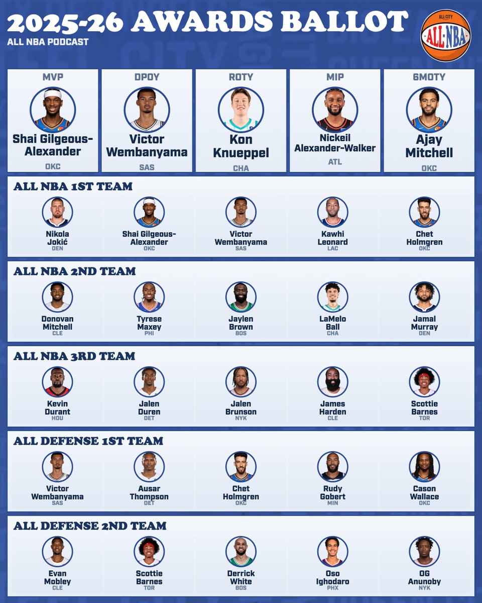 Ben Pfeifer tweet media