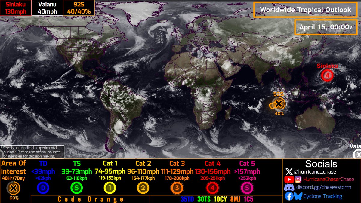 hurricane_chase's tweet image. Unofficial #HCCTWO
(1) #Typhoon #Sinlaku still a Category 4
(2) #Vaianu lingers
(3) #92S could briefly develop out to sea

#wx