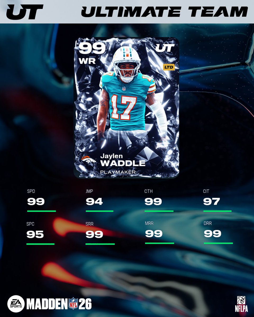 Madden Ultimate Team tweet media