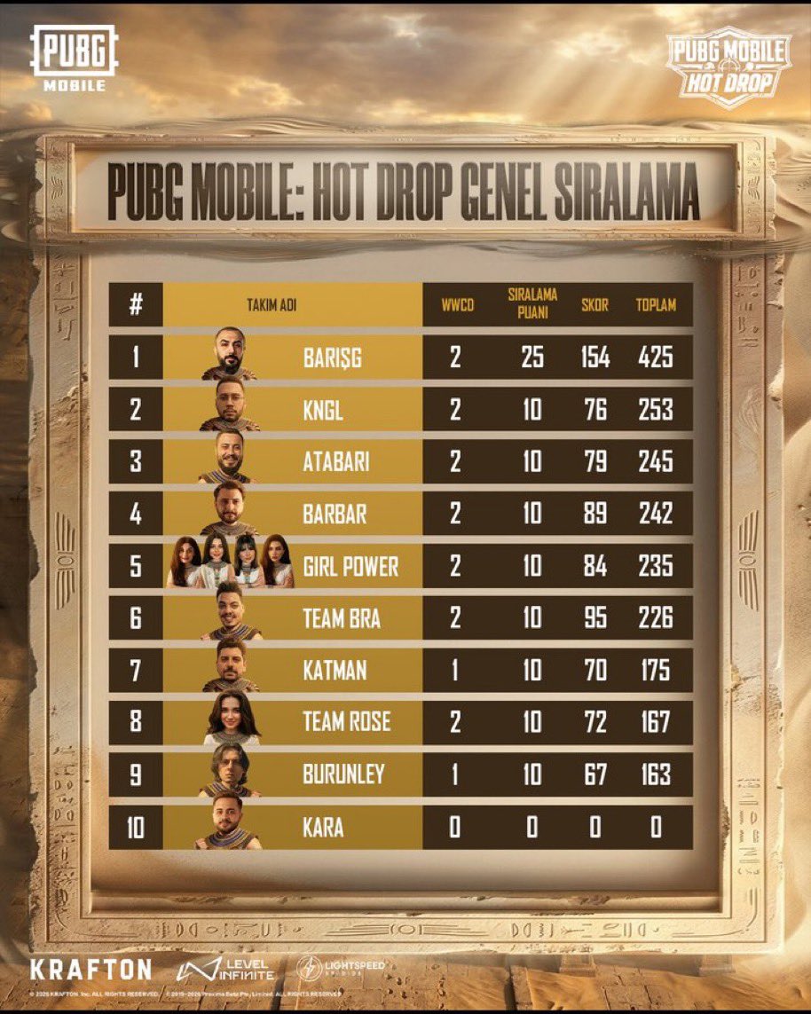 S2GZone tweet media