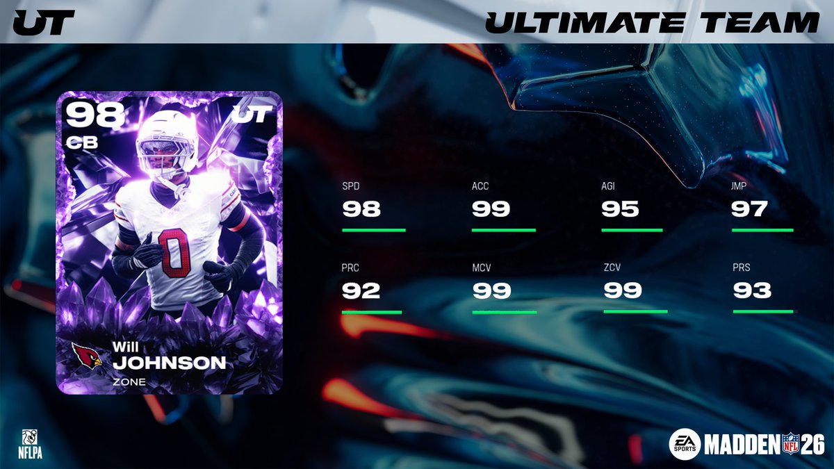 Madden Ultimate Team tweet media