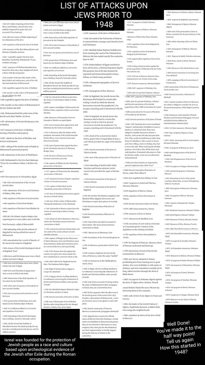 GabrielXai's tweet photo. @jdbradleywriter @BertKwint @MichaelARothman Wow... Who would have thought there was another idiotic response could be found on X...
Let's see if you can keep up. https://t.co/rHNT3jQeRA