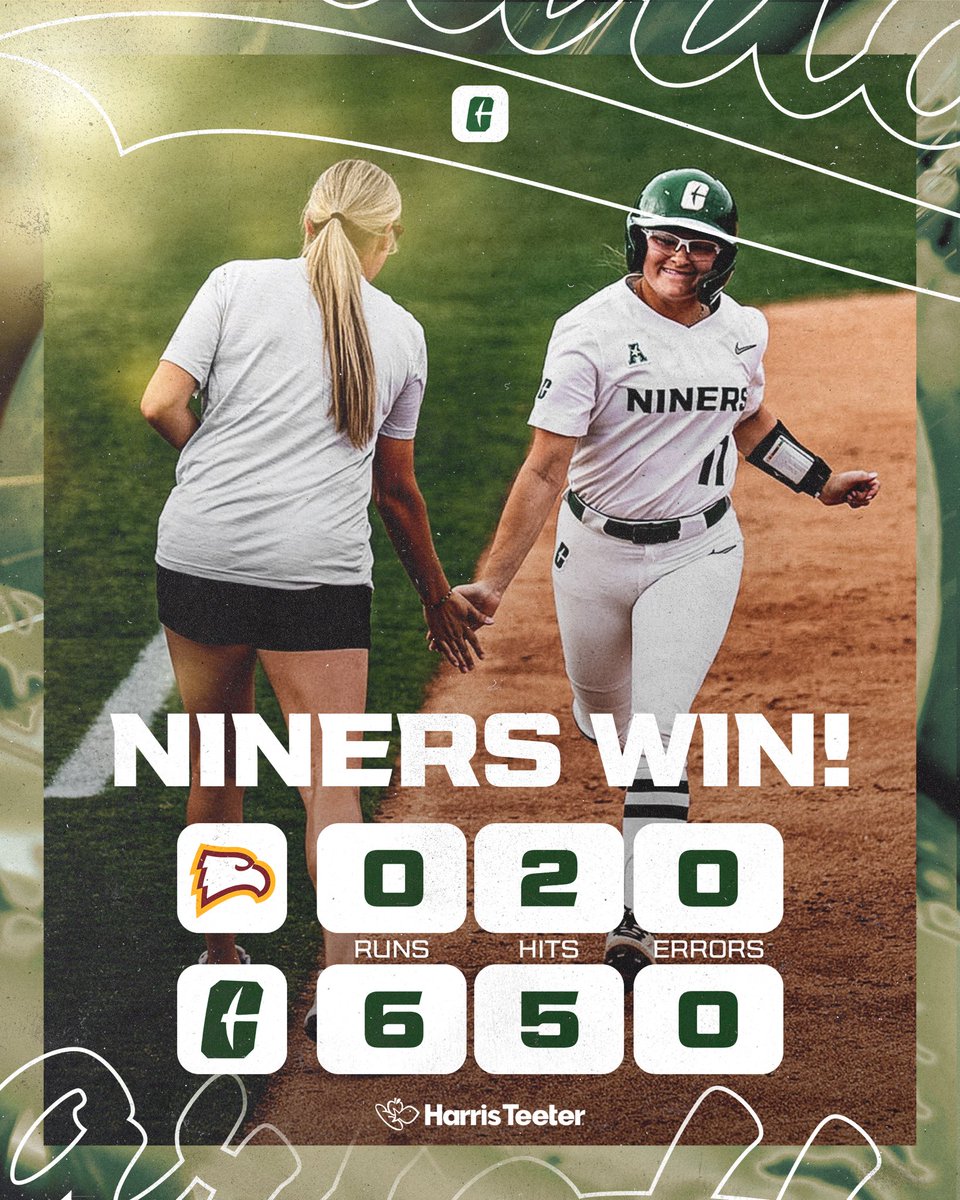 Charlotte Softball tweet media