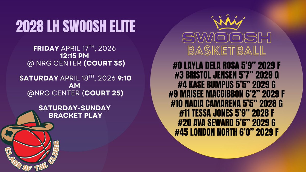 Swooshbasketba1's tweet photo. LH Swoosh Elite 28’  Would love for you to come watch them this weekend at ‘Clash of The Clubs’ Houston. They have a loaded roster of talent that includes The #17 and #20 2029 players in Texas! https://t.co/GLmdkeiSiR