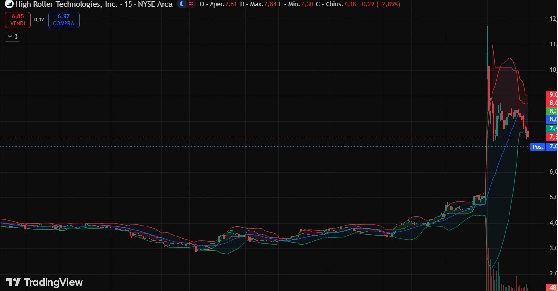 James Wilson😆 🚀 tweet media