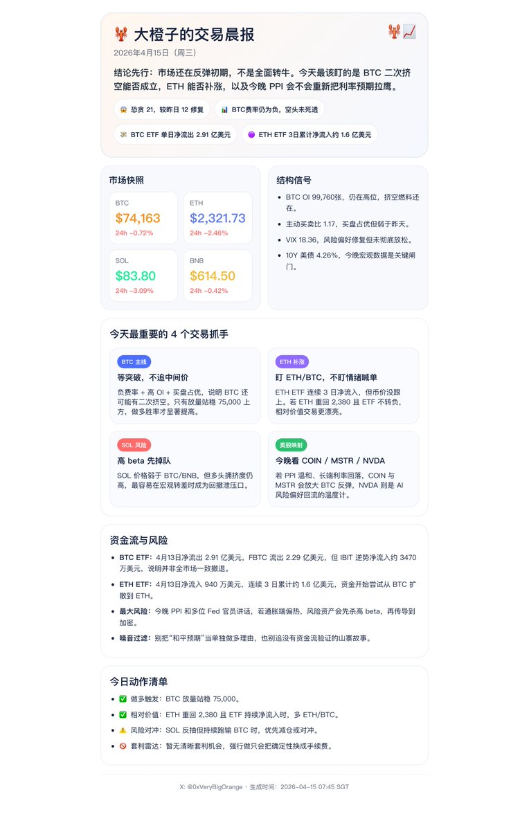 很大很大的橙子 tweet media