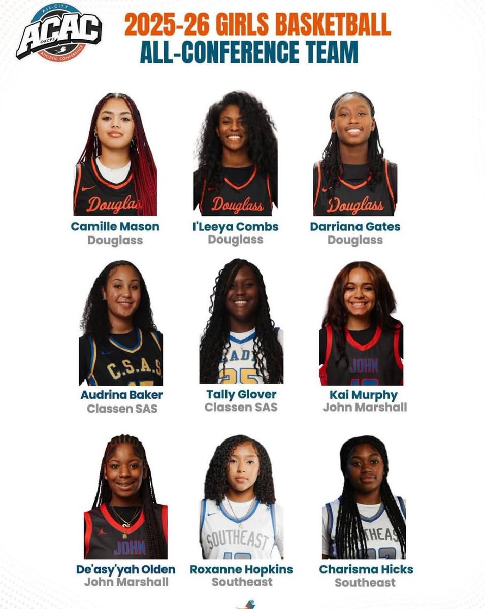 Douglass Trojettes GBB tweet media