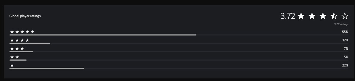 Read Only Memories tweet media