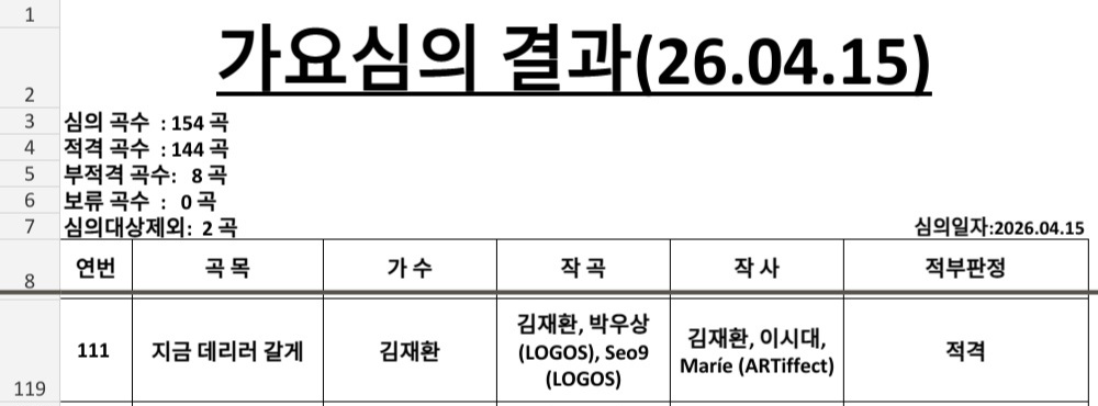 린이°ᵏʲʰ tweet media