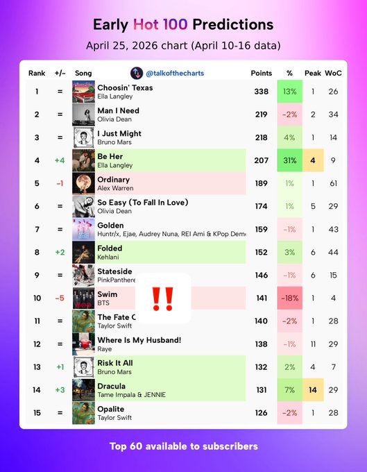 โ
melu ?! tweet media