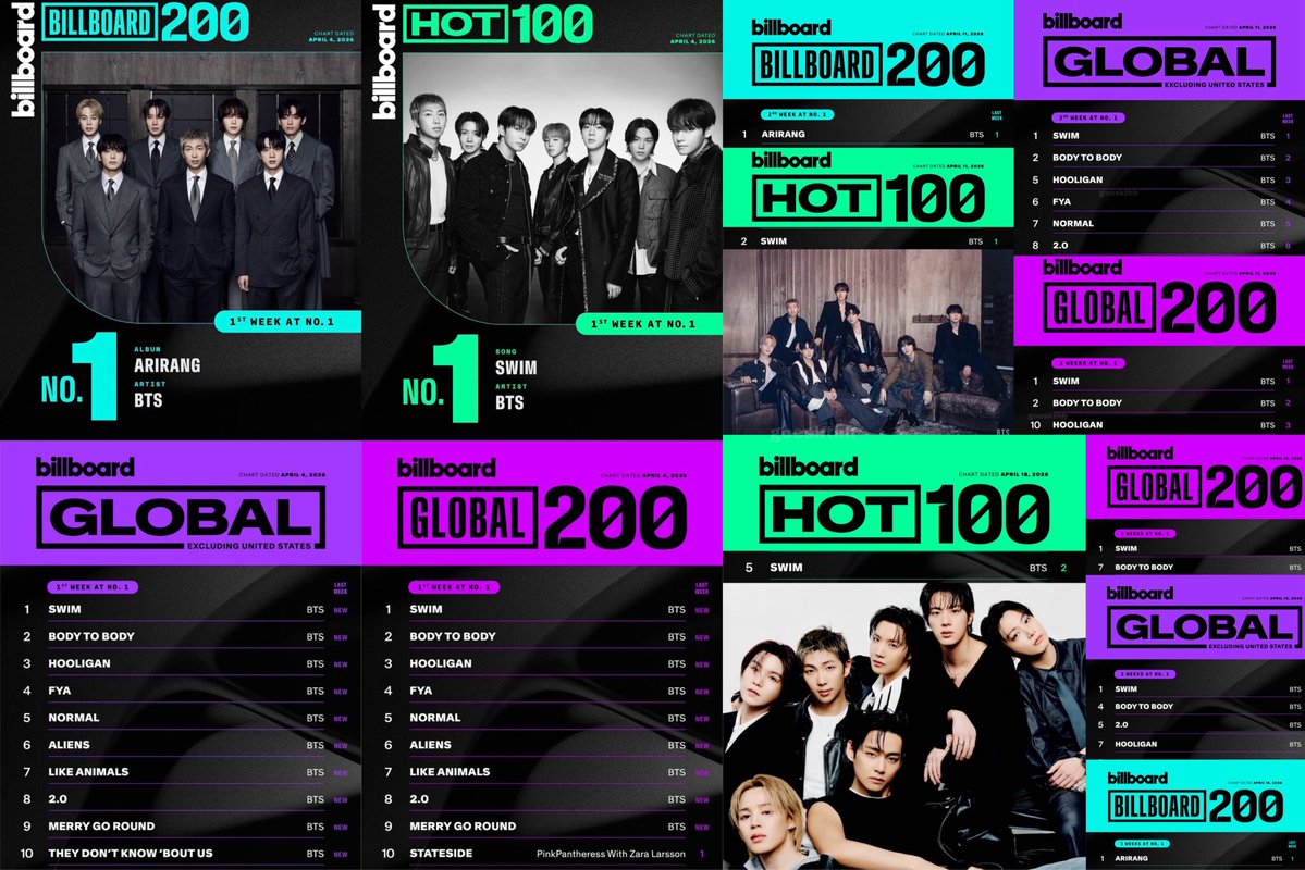 โ
melu ?! tweet media