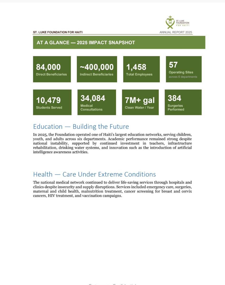 Stlukehaiti's tweet photo. Hello  Friends,Family and donors 
Please click on the links bellow to see the full report on the St Luke website. 
https://t.co/UyHsE4rzwB
https://t.co/xUY2zg6wMt https://t.co/lvHAHLKtZi