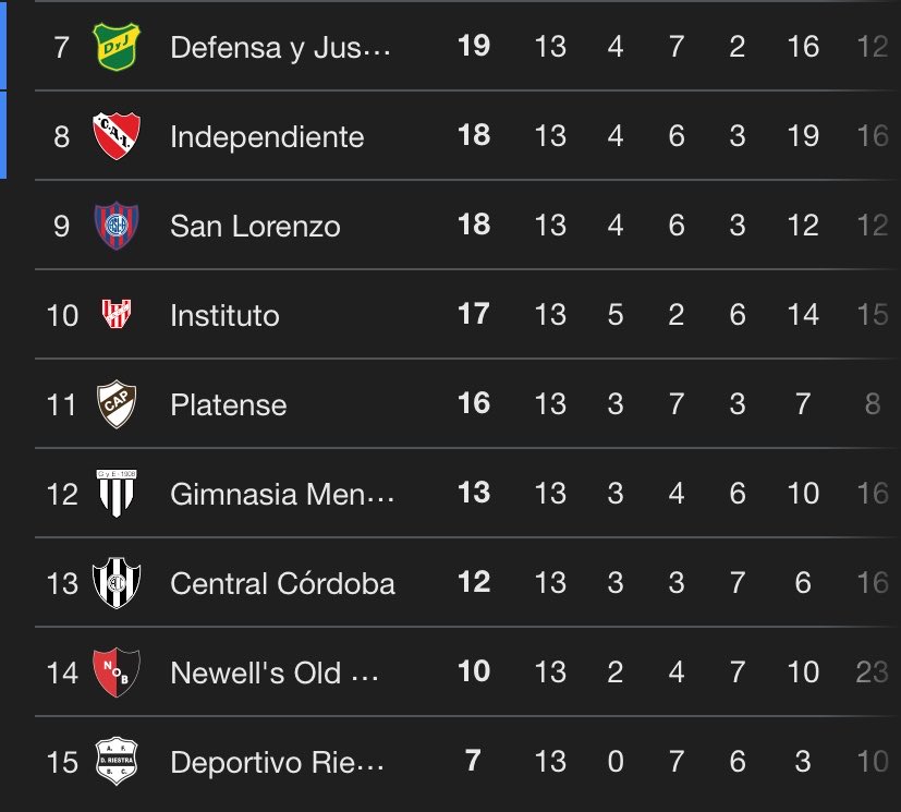 Zona Futebol tweet media