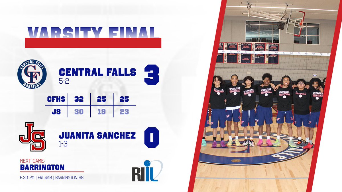 CFWARRIORSRI's tweet image. 🎉 Varsity Final Score! The Central Falls Volleyball team triumphs over the Juanita Sanchez Cavaliers with a score of 3-0!🏐 On to the next match against D1 Barrington! #WarriorNation