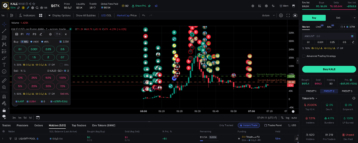 Main Character tweet media