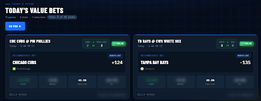 mlbvaluebets's tweet photo. FREE PICKS UPDATE 🔴 LIVE

Cubs ML +124 → Down 2-3 (PHI) — still alive
Rays ML -135 → Leading 3-0 — looking good 💰

Check the site for Pro markets in play tonight!

→ https://t.co/ZY5UoUgPPv

#MLBbetting #ValueBets https://t.co/PWQ50J7Ssb