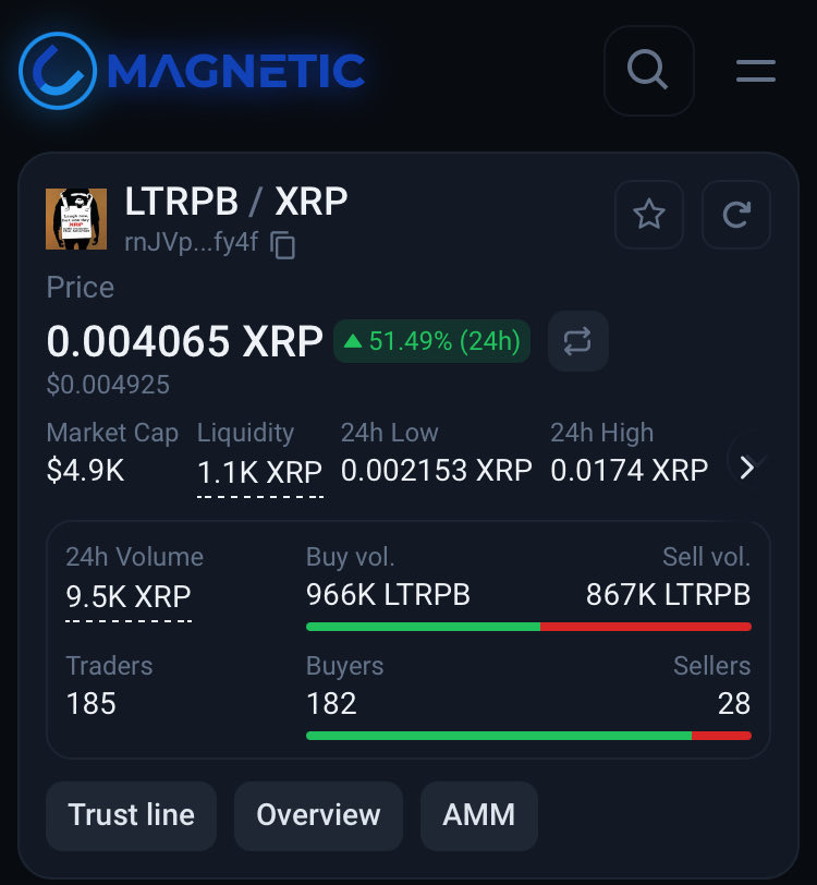 bitpeg.xrp tweet media