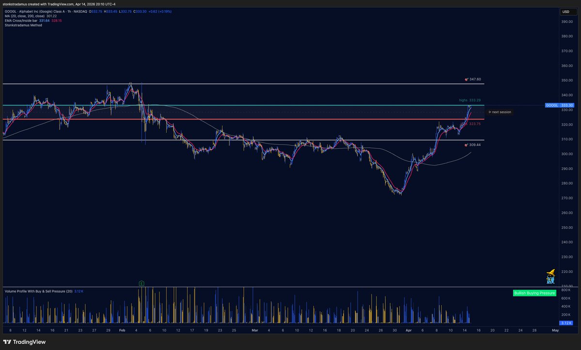 stonkstradamus tweet media