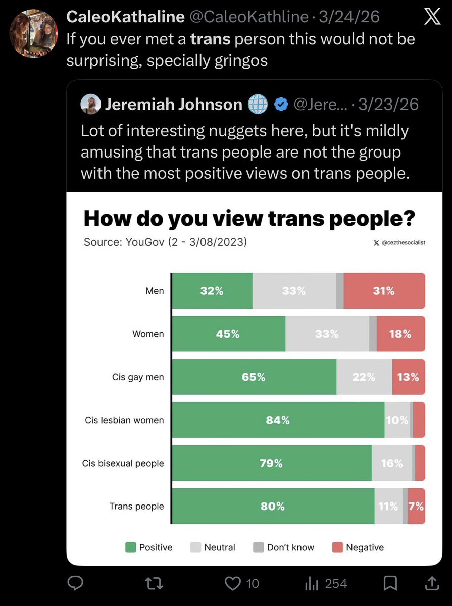 Lumen3HOTL's tweet photo. when u see a terrible take a bust out the ol faithful “trans” profile search https://t.co/zG22bKEOwc