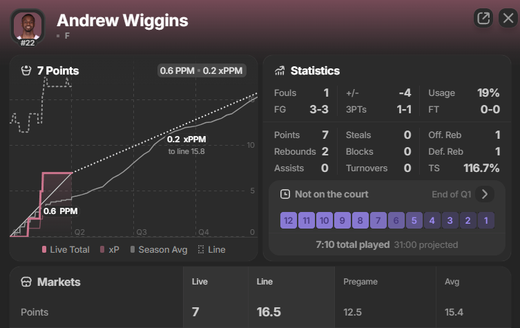 React Live tweet media