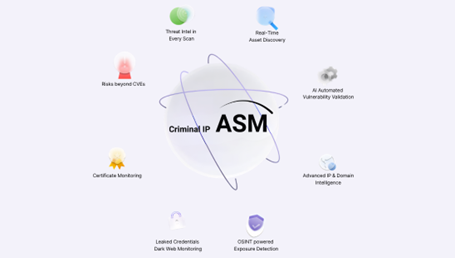 Criminal IP tweet media