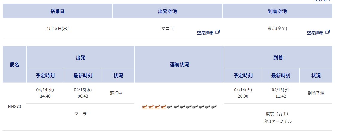 ぱんる～ tweet media