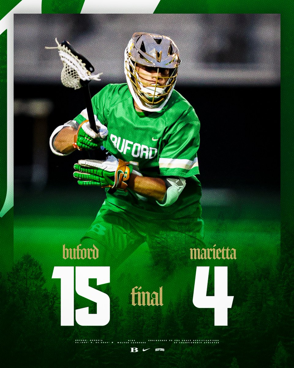 Buford Lacrosse tweet media