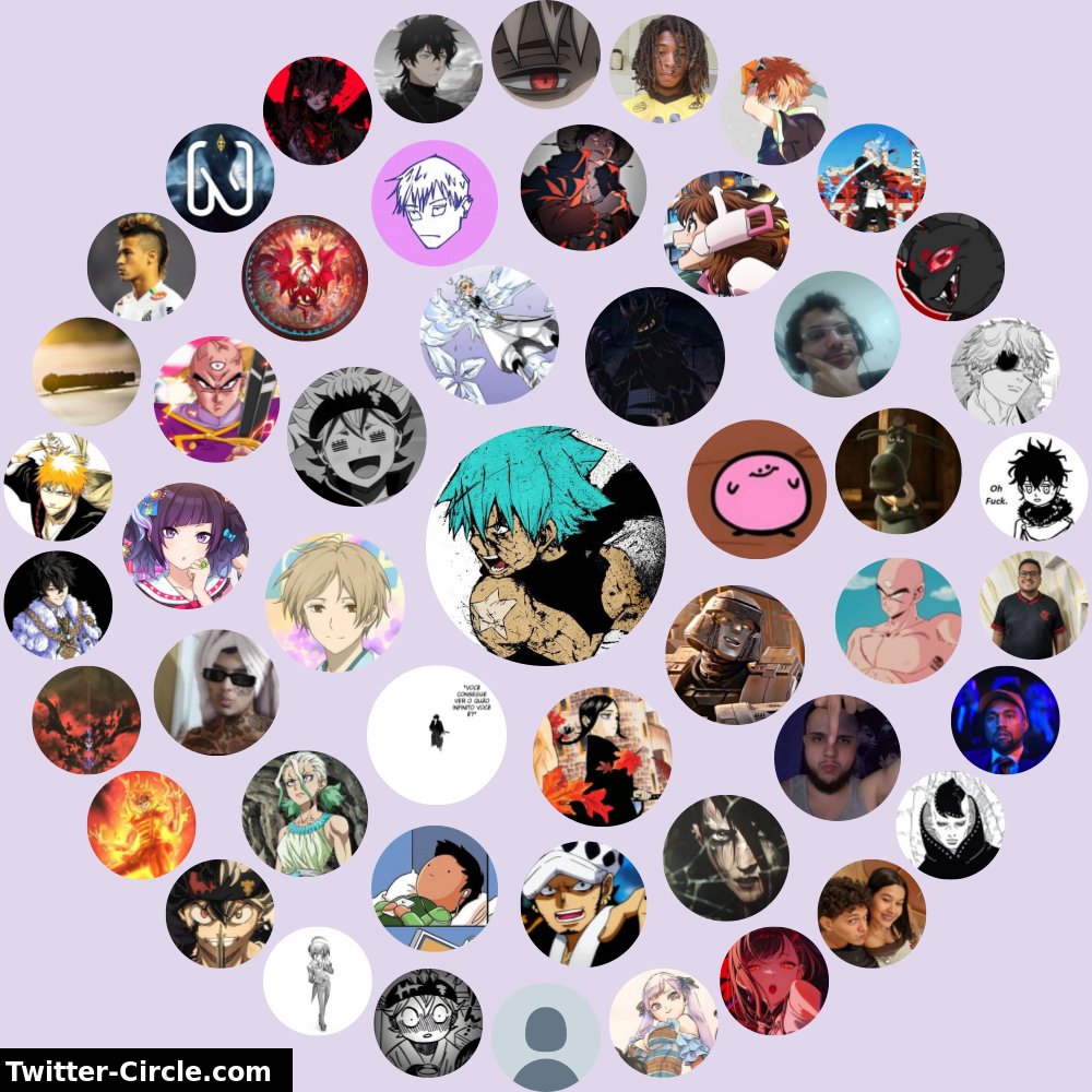 Lutaro 📖Algo tweet media