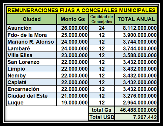 Waldo Fernández tweet media