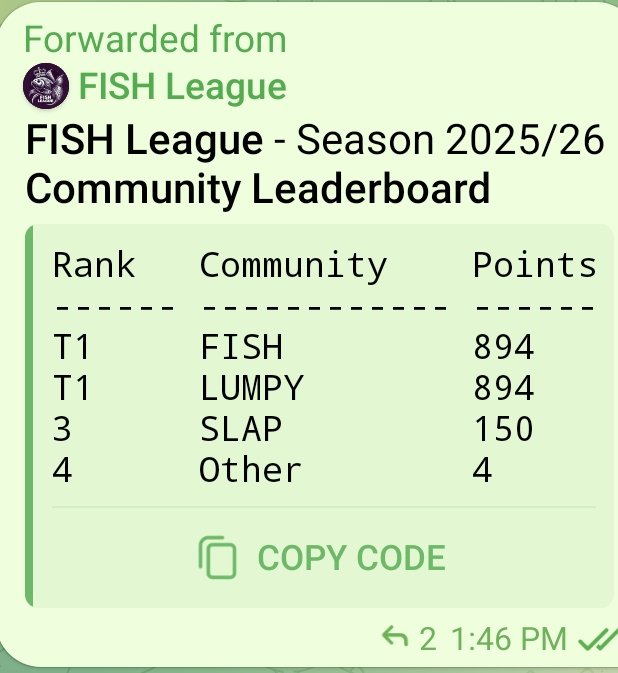 Lumpy CTO tweet media