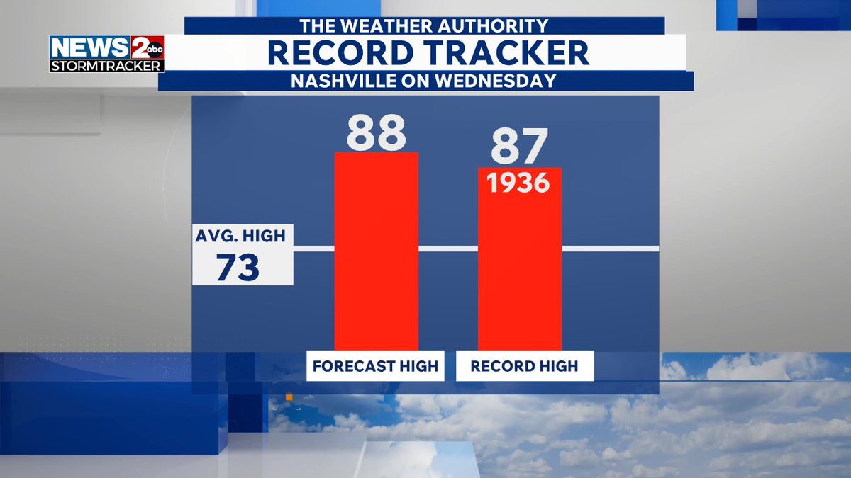 Danielle Breezy tweet media