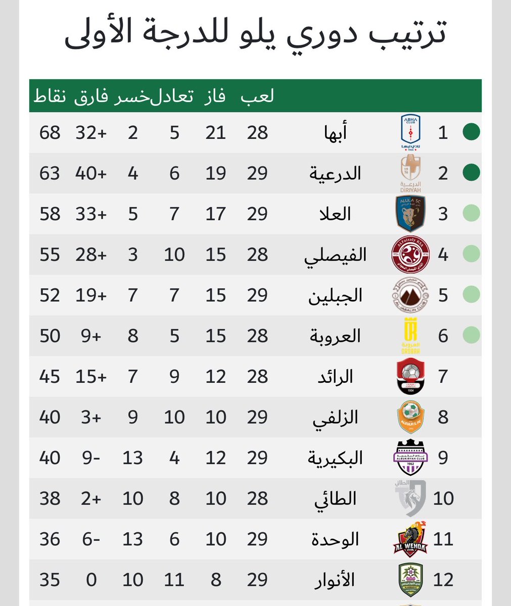 محمد tweet media