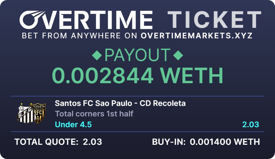 Andrew_Glorious's tweet photo. Doubling your bankroll without unnecessary bans and limits is completely real.

Bet on the first half in the Santos vs Recoleta match with 2.03 odds.

Total freedom of action on @Overtime_io thanks to fast and cheap smart contracts on @Base. https://t.co/2wx0vYofZD