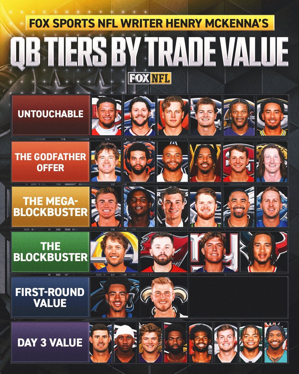 Football’s Greatest Moments tweet media