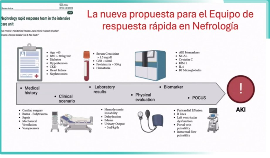 nefrocmnlr's tweet photo. Equipo de respuesta rápida en Nefrología https://t.co/rafkeFlhWF