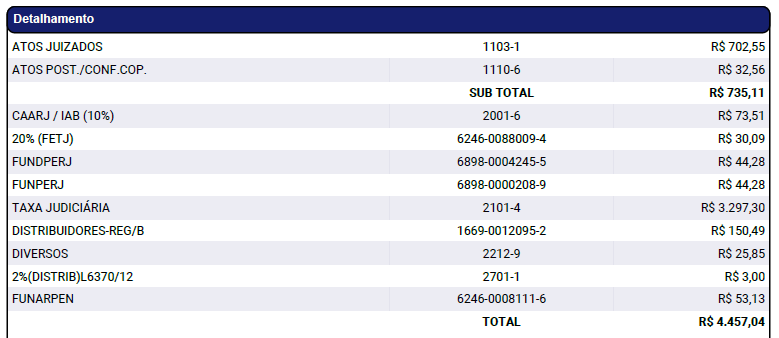 Christiano Willon tweet media