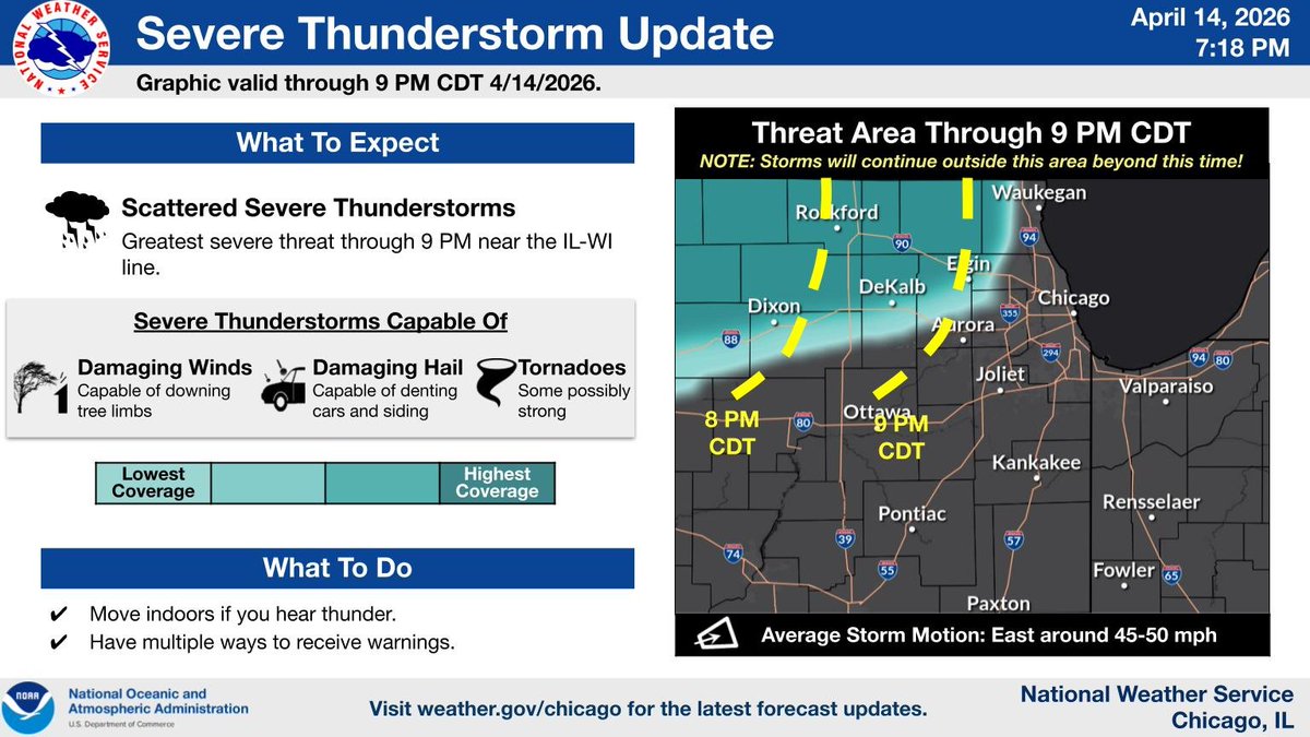 NWS Chicago tweet media