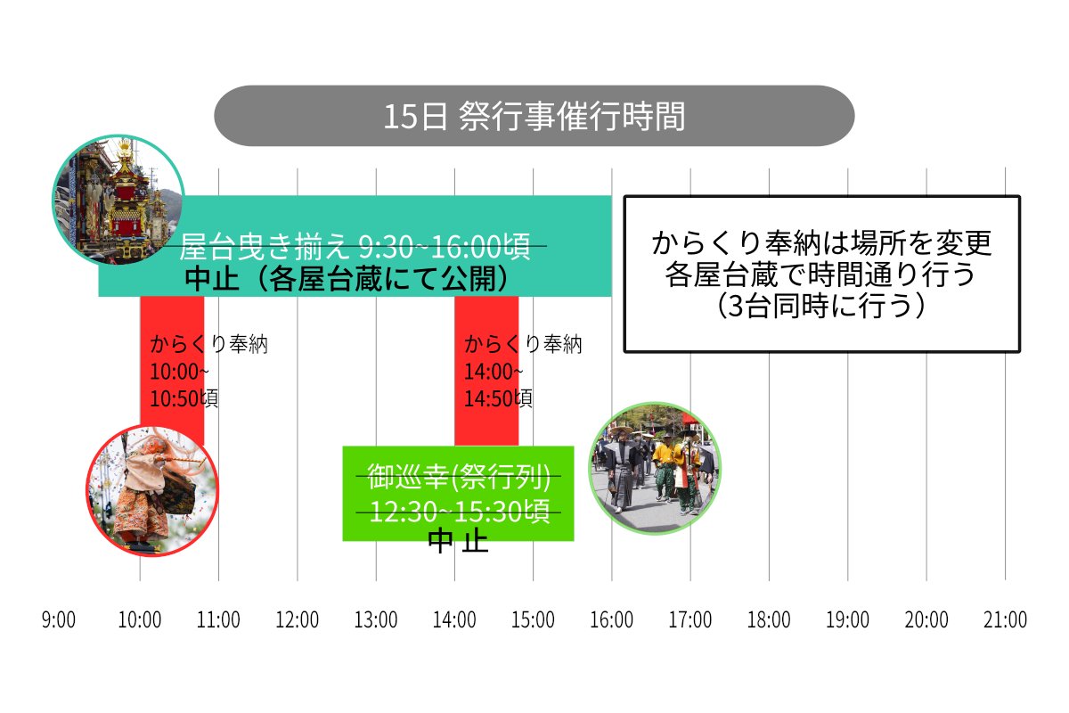 飛騨高山観光コンベンション協会 tweet media