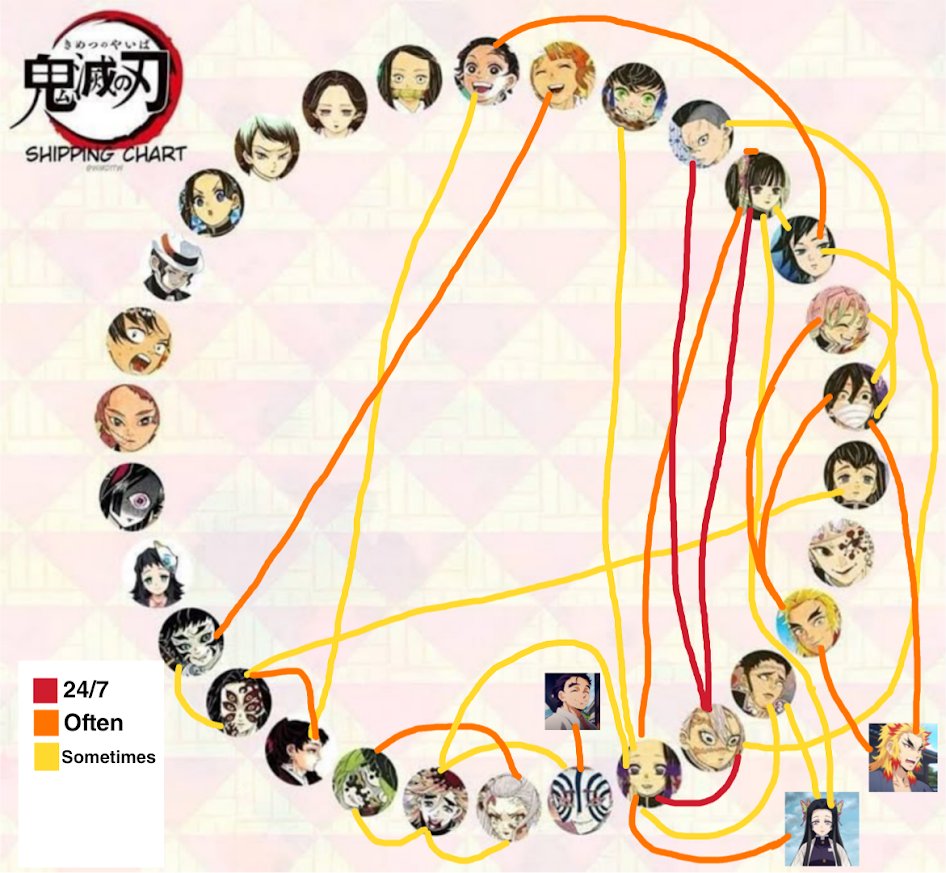 Venus🌙 tweet media