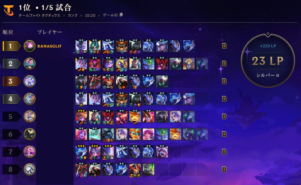 ラナス／グリフ tweet media