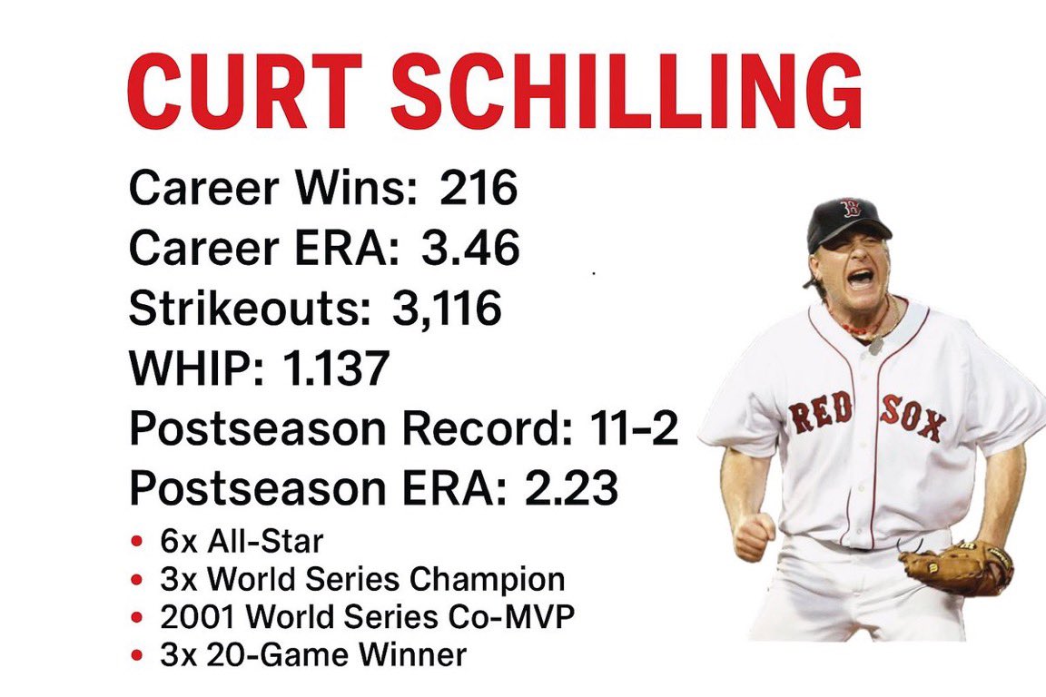 OldTimeHardball tweet media