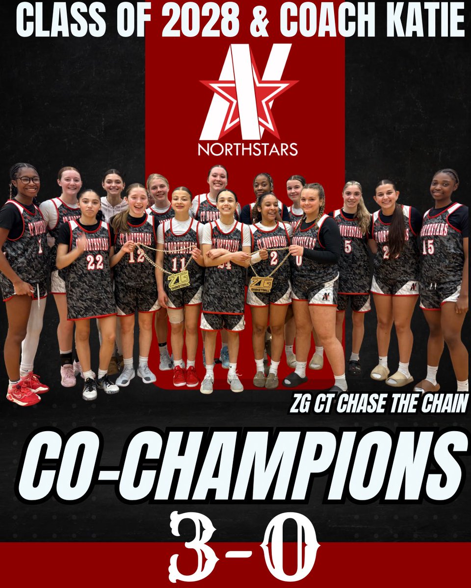 ctnorthstars's tweet image. What a weekend for our Northstars teams at the ZG CT Chase the Chain! 🏆 We’re coming home with 4 Championships and 1 Finalist finish.
Huge congratulations 🌟#CTNorthstars #winnerscircle #uarise  #zgxl #zg_tristate