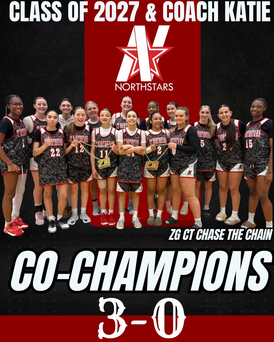 ctnorthstars's tweet image. What a weekend for our Northstars teams at the ZG CT Chase the Chain! 🏆 We’re coming home with 4 Championships and 1 Finalist finish.
Huge congratulations 🌟#CTNorthstars #winnerscircle #uarise  #zgxl #zg_tristate